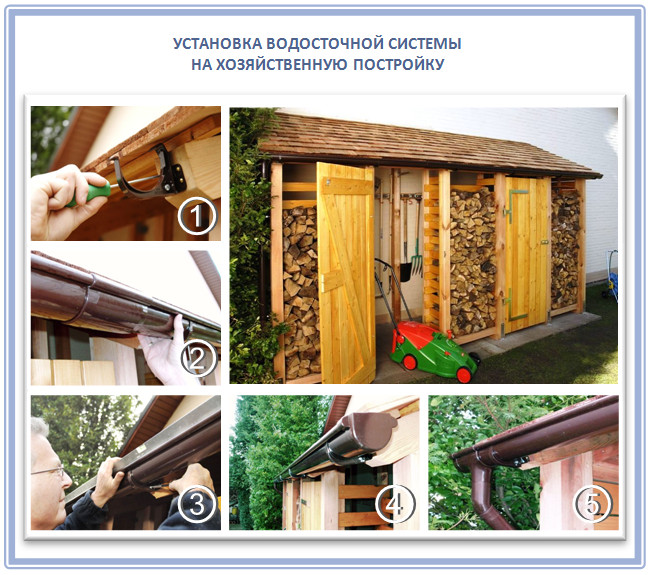 Самостоятельное крепление водостоков на крышу